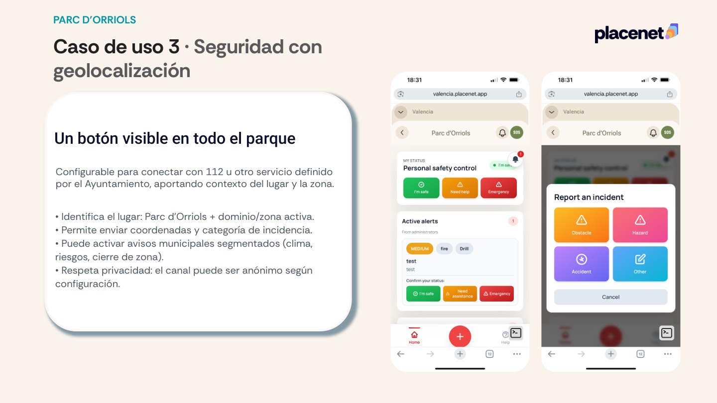 Seguridad con geolocalización