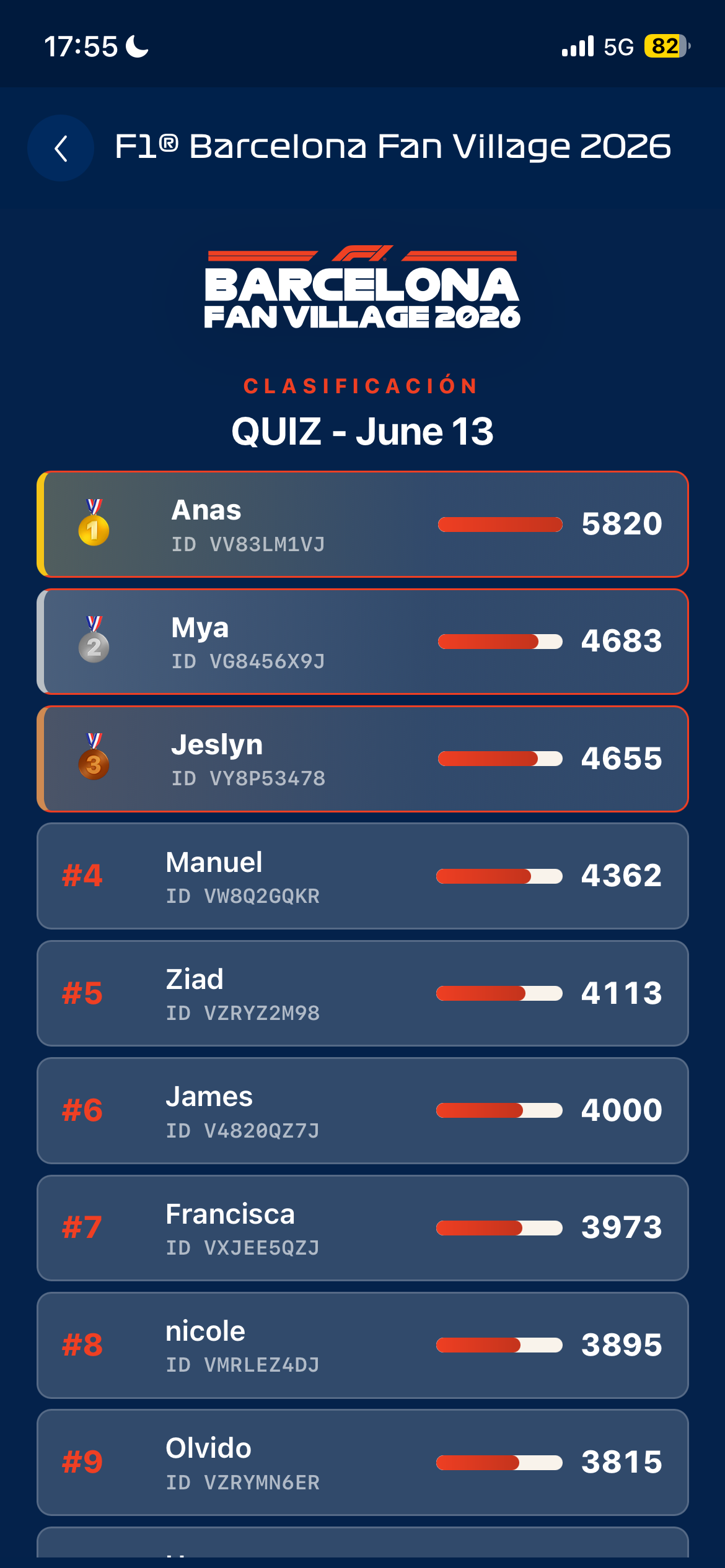 Gamificación: clasificación del quiz en tiempo real